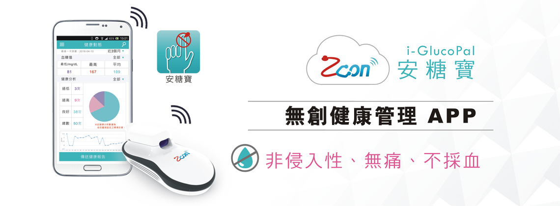 Zcon AD